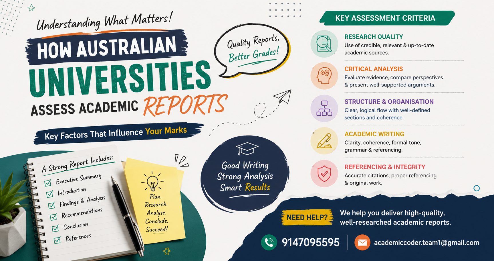 How Australian Universities Assess Academic Reports